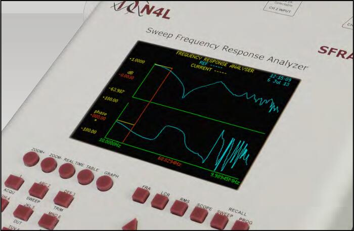 SFRA45掃頻響應(yīng)分析儀-6 SFRA45掃頻響應(yīng)分析儀-6